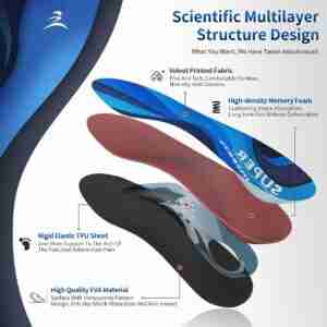 scientific multilayer structure design