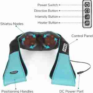 products the online physiotherapist